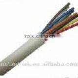 Coaxial Cable RG6-for Satellite LNB, Satellite Dish