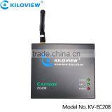 800X600@ 60HZ HDMI WIFI Encoder