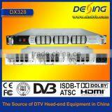 DX328 IP MUX Scrambler QAM Modulator - IP QAM