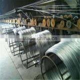 Directly Factory Producing Galvanized Wire With Best Cost Performance/Durable Glavnized Wire thumbnail-6