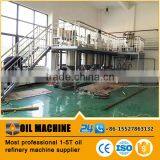 Corn Germ Oil Refinery Production Plant, Crude Oil Refinery Machine thumbnail-1