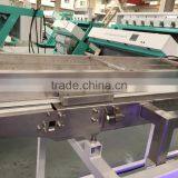 HongShi CCD Mini Belt Plastics Sorting Machine thumbnail-4