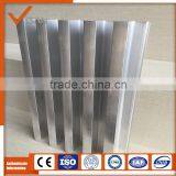 Industry Profiles thumbnail-3