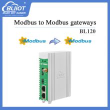 BL120 Industrial Ethernet Gateway with Ethernet Port and RS-232/485 Serial Port