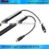 Best Price Elevator Lift Door Detector thumbnail-1