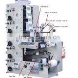 4 Color Offset Printing Machine thumbnail-1