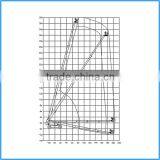 High Safety and Efficiency Mobile Hydraulic Lifter thumbnail-3