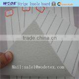 Footwear Raw Material and Stripe Insole Materials Used for Shoe Making