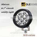 Moto Carro IP68 Oledone 60w Led Construction Working Light thumbnail-2