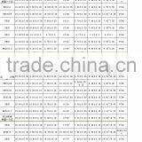 Core i7 Laptop EE14 thumbnail-2