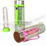 Plastic Water Bottle With Strainer/ Clear Plastic Water Bottles thumbnail-3