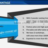 2016 CE Steel Plate /wire Mesh Warehouse Storage Rack thumbnail-6