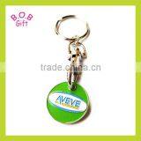 Trolley Coin Keychain or Trolley Coin Keyring thumbnail-3