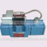 (ARBURG) Servo Valve D681Z4707B