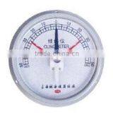 QD-50 Positioning Clinometer