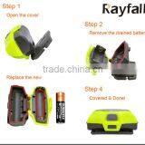 High Quality Performance Headlamp Night Safety Led Head Torch AA Battery Hot in Market thumbnail-3