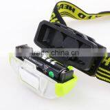 High Power Plastic Head Lamp thumbnail-3