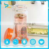 280ml Transparent Custom Double Wall Heat-resistant Tea Cup Portable Pyrex Glass Water Bottle thumbnail-1