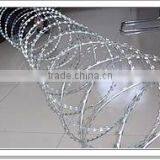 Razor Blade Wire