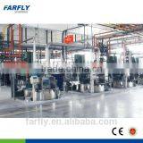 Superfine Coating Industry Manufacturing Line thumbnail-6
