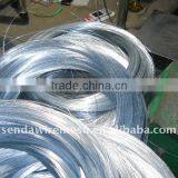 Galvanized Iron Wires thumbnail-1