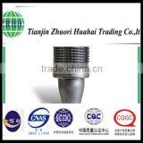 Reverse Osmosis Type and Drilling Well Screen Water Filter Screen