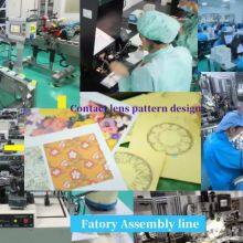 Beijing Xinxinghuiming Bio Tec Co.,Ltd. company overview - view 1 thumbnail