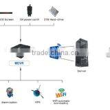 3g, 4g, Gps Wifi Tracking Mdvr for School Bus Security thumbnail-3