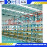 Multipurpose Roller Slides Pipe Flow Through Racking thumbnail-1