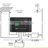 solar charger controller solar charge regulator solar charger controller