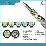 24 Core Single Mode Fiber Optic Cable thumbnail-6