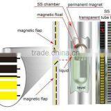 UHZ 517C19 Level Gauge Survey PPR Lined for Hcl Tank Water Depth Meter