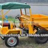 Tools for Artificial Grass