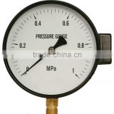 pressure gauge yuyao zend instrument factory