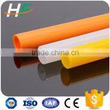 China Non-toxic Plastic Hot Water Heating Pipe for Water System thumbnail-3