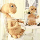 Promotion High Quality New Design Stuffed China Custom Alien Plush Toy thumbnail-2