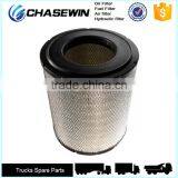 Dump Truck Air Filter 6I2501 RS3504