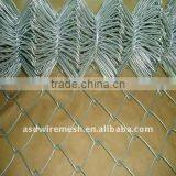 Stainless Steel Chain Link Mesh Factroy