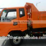 New High Quality SGP3080P3 For Sale thumbnail-1