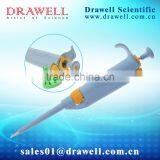 Adjustable Plastic Medical Pipette,2016 thumbnail-2