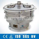 Gaofu Vibrating Screen --Medical Equipment thumbnail-2