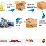 Medical Systo Urethroscope thumbnail-4