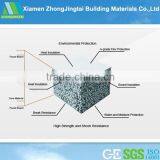 Energy-saving Durable Fireproof Composite Roof Panels Cost thumbnail-6