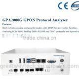 GPON Protocol Analyzer GPA2000