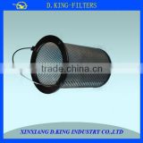 1.0Mpa carbon steel basket type filter for chemical industry
