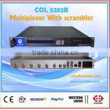 Video Multiplexer,mpeg2/mpeg4 8CH ASI Mux-scrambler to IP Spts/mpts Out COL5282B