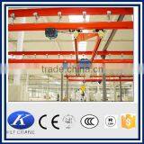 KBK Rail Single Beam Overhead Crane thumbnail-4