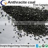 Factory supply most competitive price of anthracite coal filter media