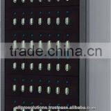 All Pro Solutions USB-48 1 to 48 Port USB Duplicator System