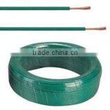 Low Price 2.5mm Electric Wire thumbnail-1